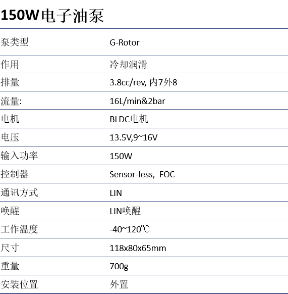 企业微信截图_17661047915694.png