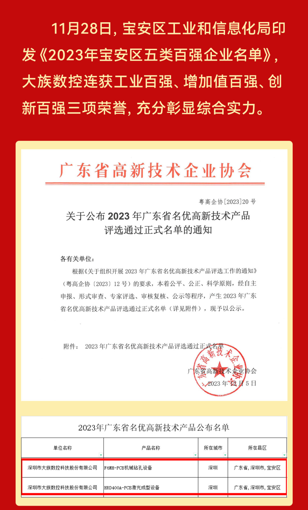 东东电竞